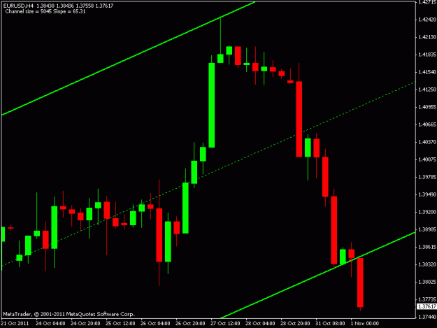 Click to Enlarge

Name: eurusd.gif
Size: 12 KB