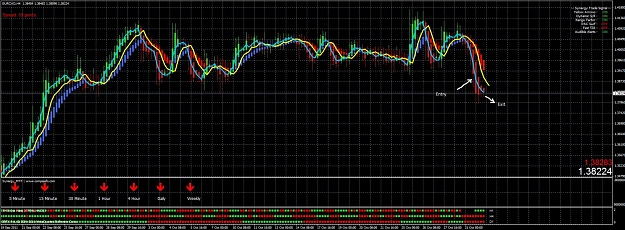 Click to Enlarge

Name: eurcad.jpg
Size: 182 KB