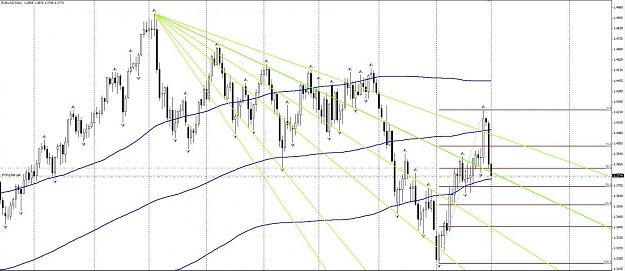 Click to Enlarge

Name: eur02112011-r.jpg
Size: 117 KB