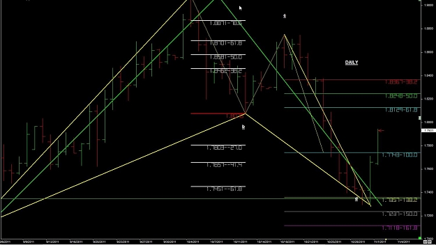 Click to Enlarge

Name: WTFOREX01 01-Nov 04.07.jpg
Size: 101 KB