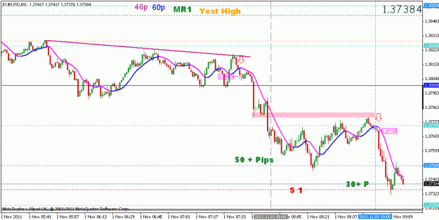 Click to Enlarge

Name: nov 1 eur 1m lo.gif
Size: 19 KB