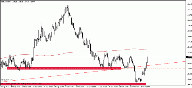 Click to Enlarge

Name: gbpaud.gif
Size: 13 KB
