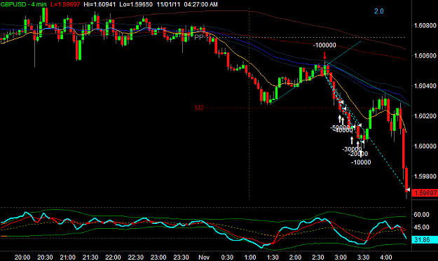 Click to Enlarge

Name: GBPUSD2.png
Size: 27 KB