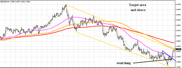 Click to Enlarge

Name: GBPUSD.PNG
Size: 37 KB