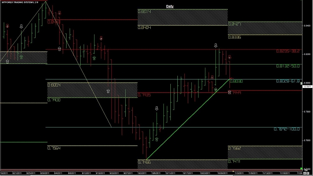 Click to Enlarge

Name: WTFOREX02 01-Nov 04.46.jpg
Size: 158 KB