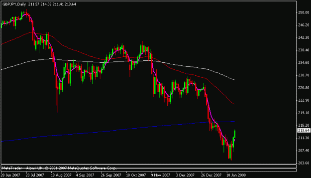 Click to Enlarge

Name: gbpjpy.gif
Size: 10 KB