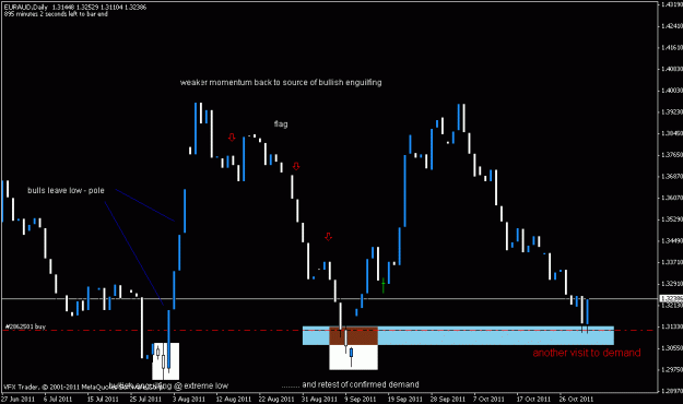 Click to Enlarge

Name: euraud.gif
Size: 13 KB