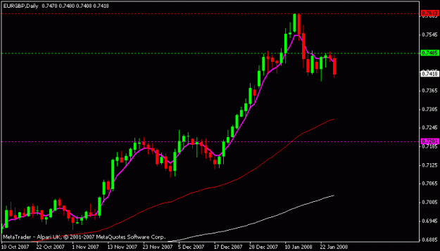 Click to Enlarge

Name: eurgbp.gif
Size: 9 KB