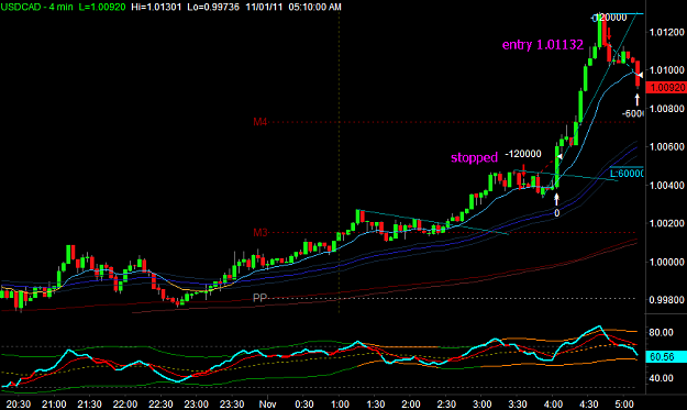 Click to Enlarge

Name: USDCAD2.png
Size: 24 KB