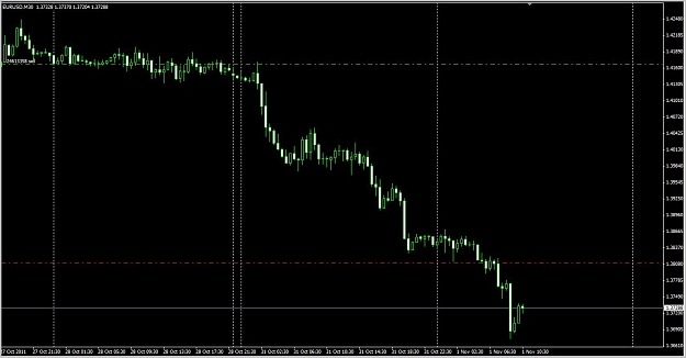 Click to Enlarge

Name: 400pips.JPG
Size: 95 KB