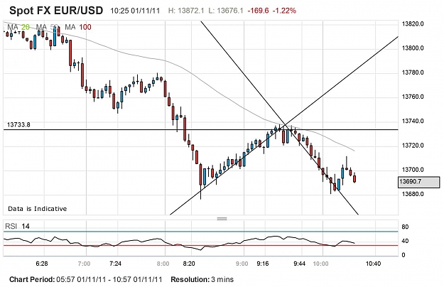 Click to Enlarge

Name: chart.jpg
Size: 126 KB