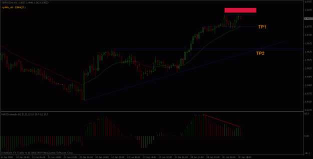 Click to Enlarge

Name: gbp.gif
Size: 16 KB