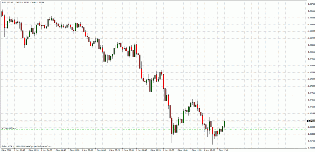 Click to Enlarge

Name: eurusd1.gif
Size: 37 KB
