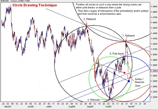 Click to Enlarge

Name: EURUSD_H4.jpg
Size: 128 KB