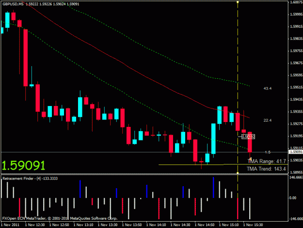 Click to Enlarge

Name: gbpusd short 2.gif
Size: 20 KB
