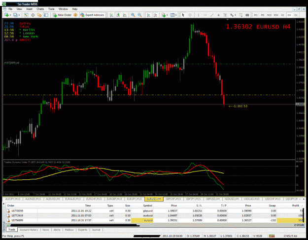 Click to Enlarge

Name: 300_pips.gif
Size: 56 KB