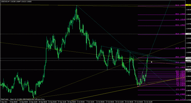 Click to Enlarge

Name: usdcad4h_04.gif
Size: 31 KB