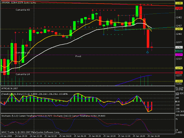 Click to Enlarge

Name: dow.gif
Size: 19 KB