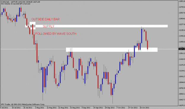 Click to Enlarge

Name: dow.gif
Size: 15 KB