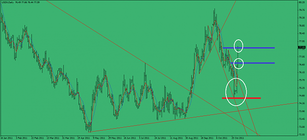 Click to Enlarge

Name: USDX Daily.png
Size: 47 KB