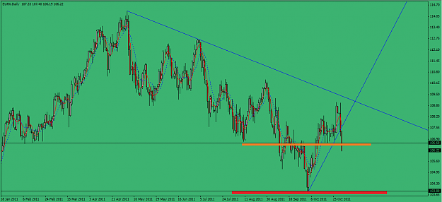 Click to Enlarge

Name: EURX Daily.png
Size: 45 KB