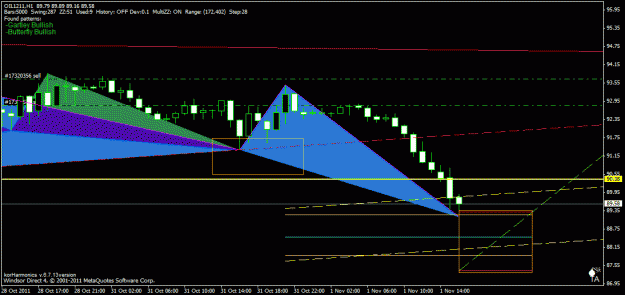 Click to Enlarge

Name: 1h oil.gif
Size: 19 KB