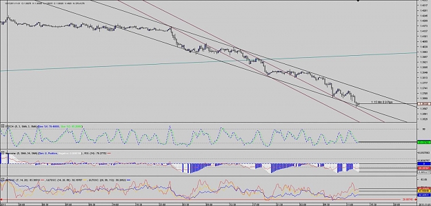 Click to Enlarge

Name: Chart_EUR_USD_15 Mins_snapshot.jpg
Size: 123 KB