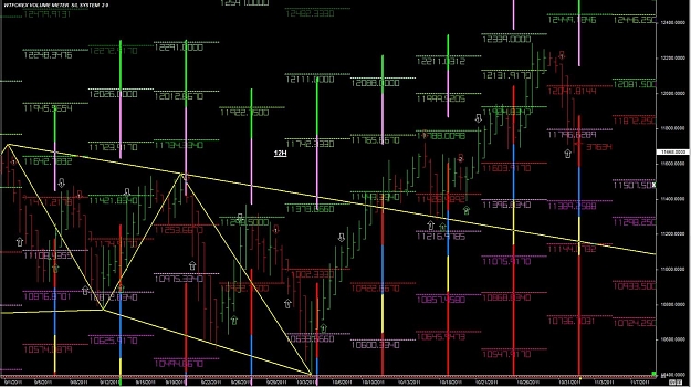 Click to Enlarge

Name: WTFOREX18 01-Nov 09.32.jpg
Size: 164 KB