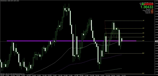 Click to Enlarge

Name: chart4.jpg
Size: 94 KB