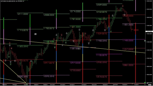 Click to Enlarge

Name: WTFOREX20 01-Nov 09.33.jpg
Size: 131 KB