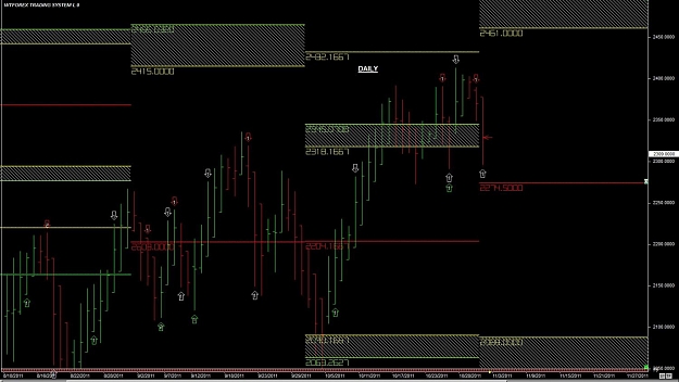 Click to Enlarge

Name: WTFOREX21 01-Nov 09.37.jpg
Size: 149 KB