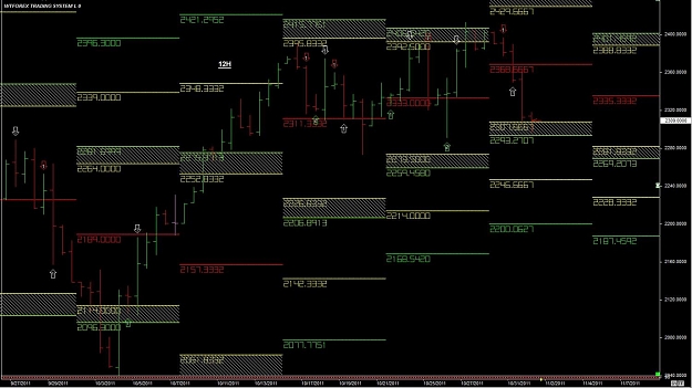 Click to Enlarge

Name: WTFOREX22 01-Nov 09.38.jpg
Size: 146 KB