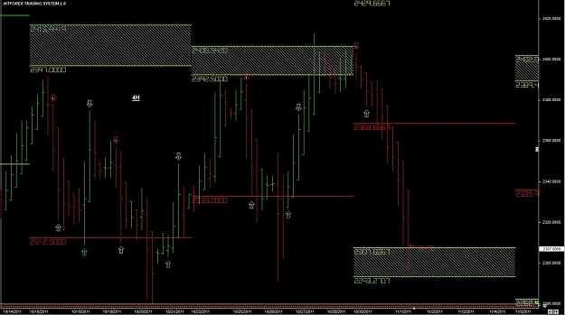 Click to Enlarge

Name: WTFOREX24 01-Nov 09.38.jpg
Size: 132 KB