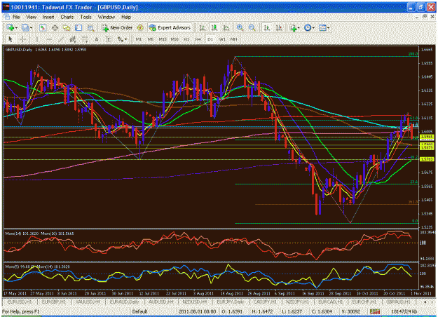 Click to Enlarge

Name: cable daily.gif
Size: 47 KB
