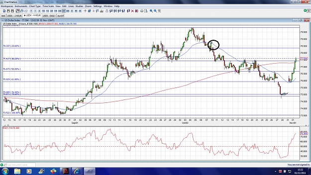 Click to Enlarge

Name: usdx-4hour-1nov11.jpg
Size: 216 KB