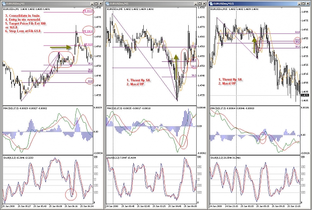 Click to Enlarge

Name: eurusd 012508.jpg
Size: 279 KB