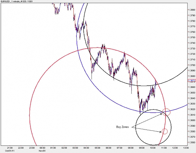 Click to Enlarge

Name: EURUSD_M1.jpg
Size: 91 KB