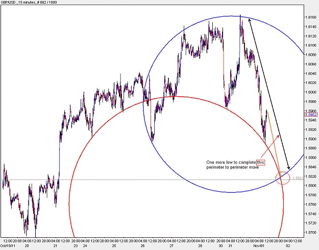 Click to Enlarge

Name: GBPUSD_H1.jpg
Size: 118 KB