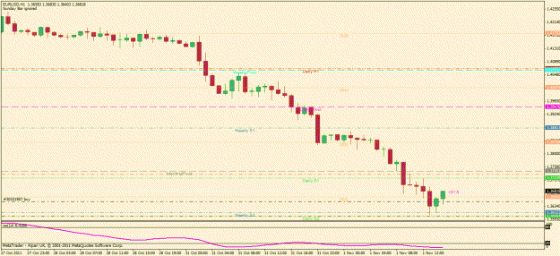Click to Enlarge

Name: eurusd.gif
Size: 23 KB