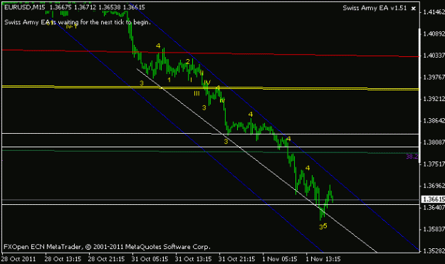 Click to Enlarge

Name: usd31.gif
Size: 8 KB