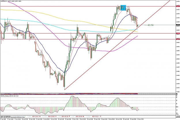 Click to Enlarge

Name: eurusd.jpg
Size: 185 KB