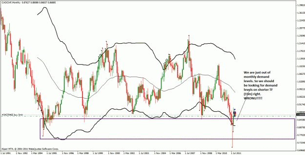 Click to Enlarge

Name: cadchf_monthly.gif
Size: 34 KB