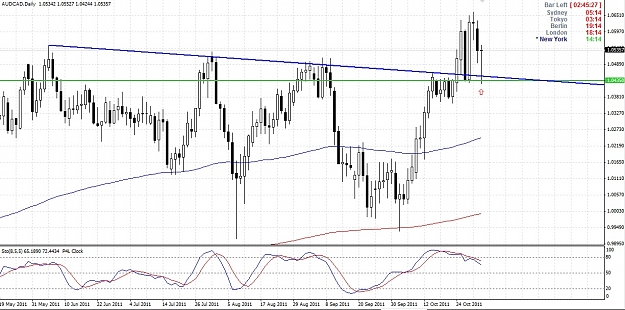 Click to Enlarge

Name: audcad.jpg
Size: 248 KB