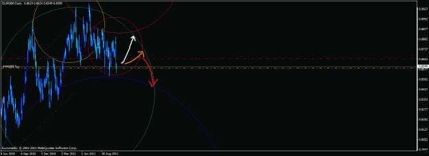 Click to Enlarge

Name: eurgbp daily.gif
Size: 24 KB