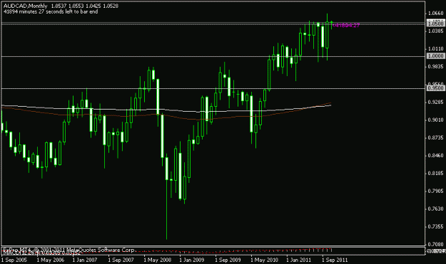 Click to Enlarge

Name: aud cad.gif
Size: 10 KB