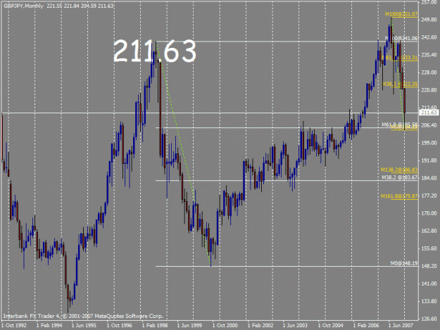 Click to Enlarge

Name: gj fibs 1_25_08.gif
Size: 27 KB