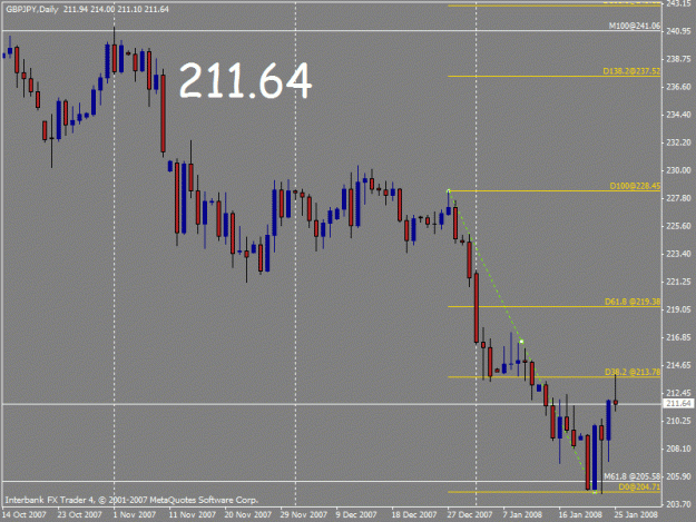 Click to Enlarge

Name: gj fibs 1_25_08_2.gif
Size: 18 KB