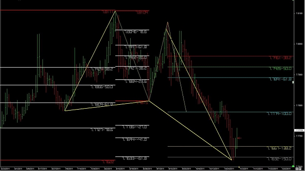 Click to Enlarge

Name: WTFOREX02 01-Nov 19.37.jpg
Size: 107 KB