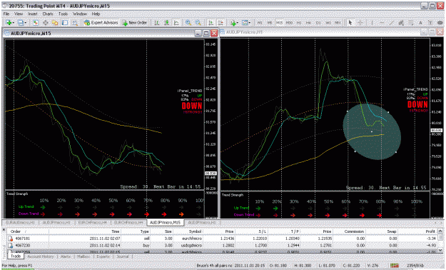 Click to Enlarge

Name: aud jpy  15m 1 h some thing for later on.gif
Size: 56 KB