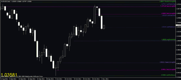 Click to Enlarge

Name: chart1.gif
Size: 21 KB